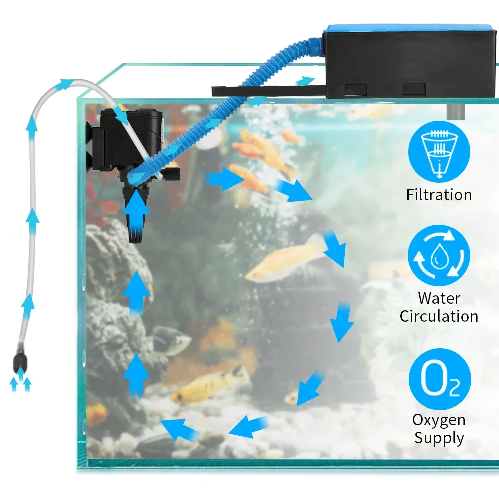 Resun-bomba sumergible RS-088A - Reef Tank Filter reseña y precio