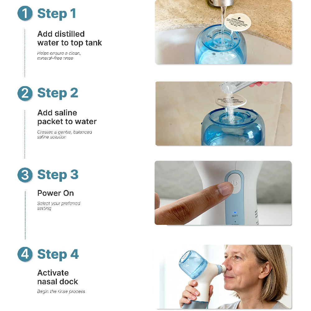 Sistema de irrigación nasal, m - Saltwater Tank reseña y precio