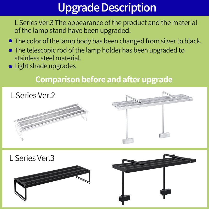 WEEK AQUA Serie L Control de a - Reef Lighting reseña y precio
